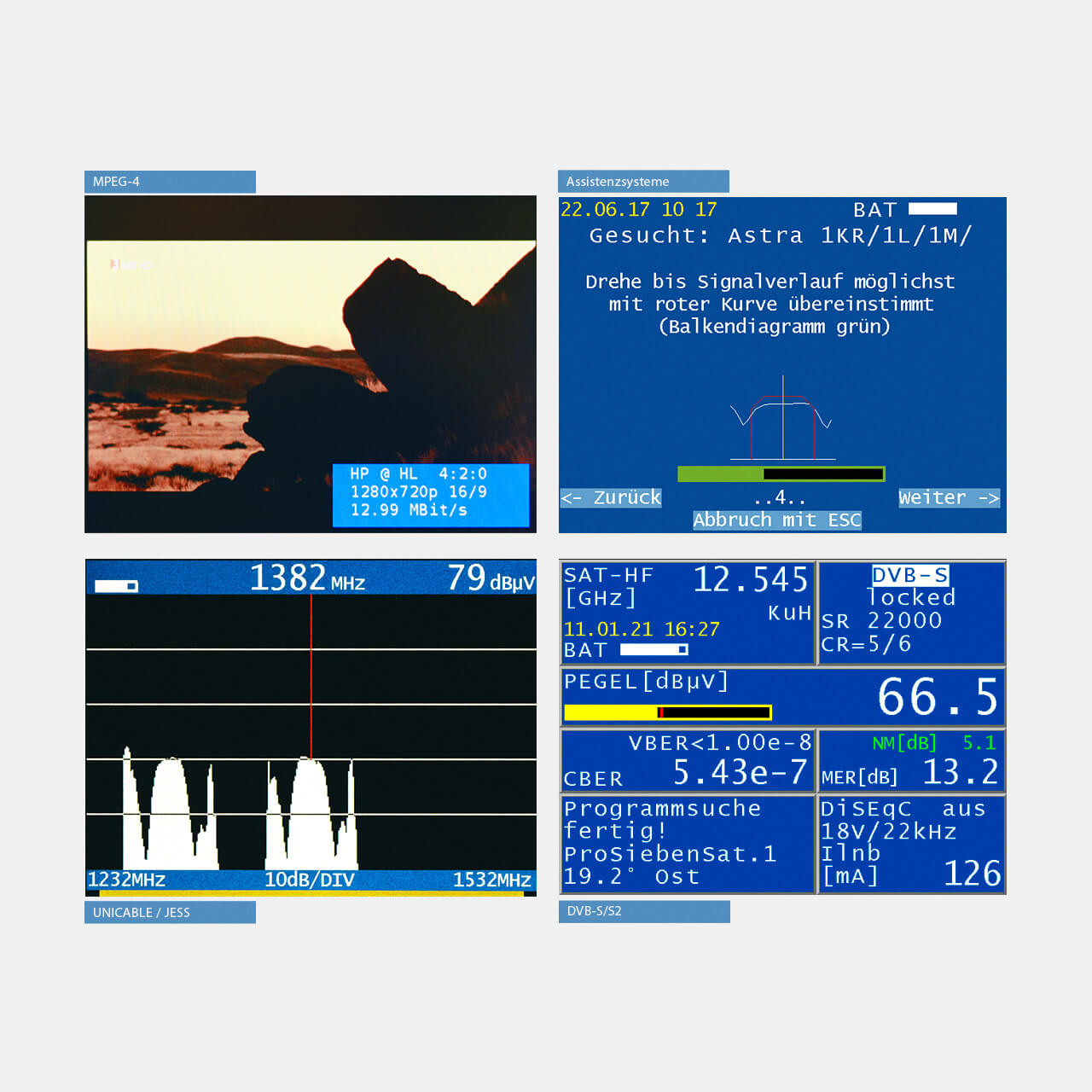 KWS VAROS 109 - Satelliten-Messempfänger